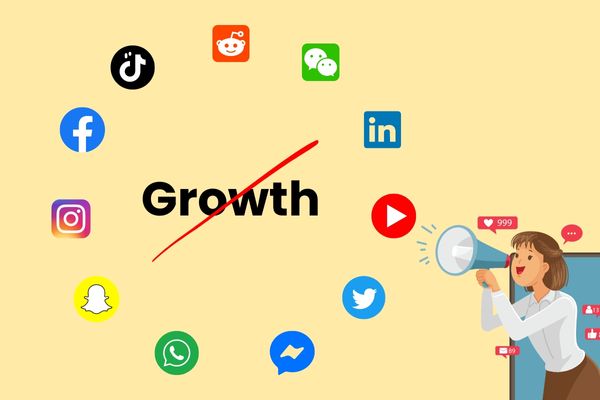 Why marketing on a few channels is killing your growth